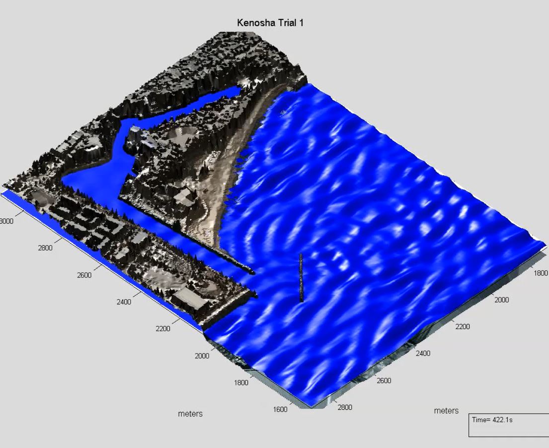 3D Wave Propagation Model